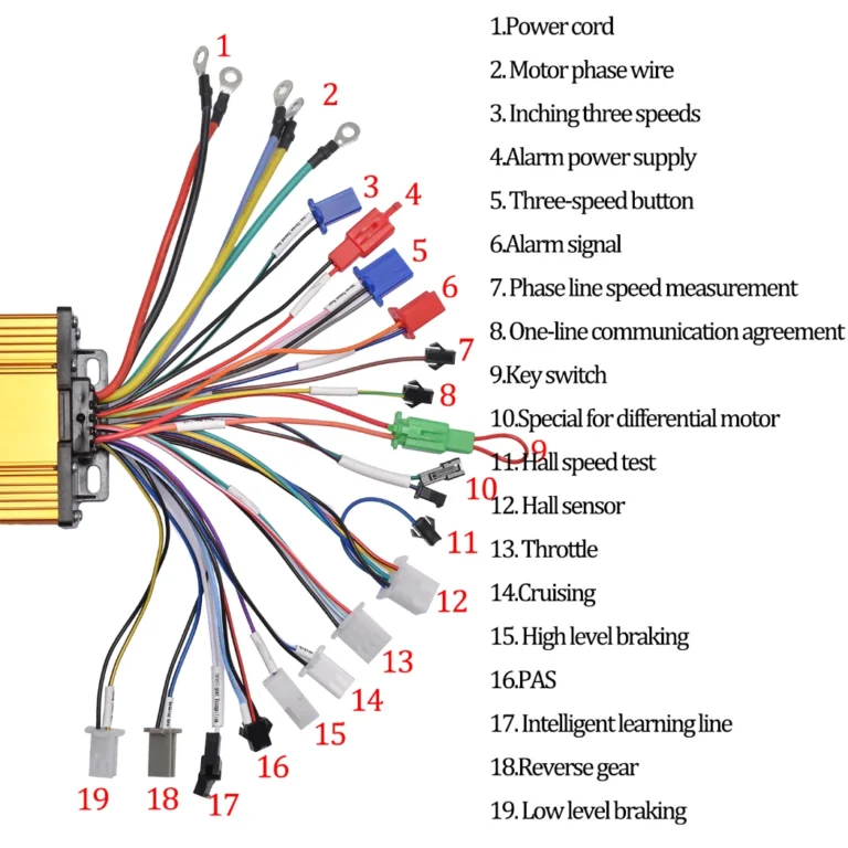 JRAHK_36V-72V_26A-33A_600W-1000W_Three_Mode_Brushless_DC_Controller 02